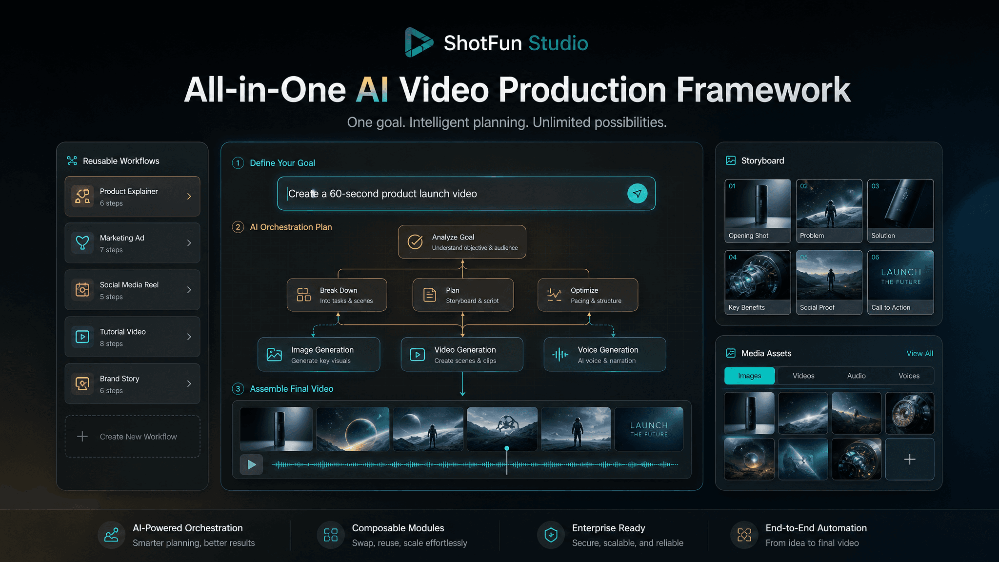 ShotFun Studio hero